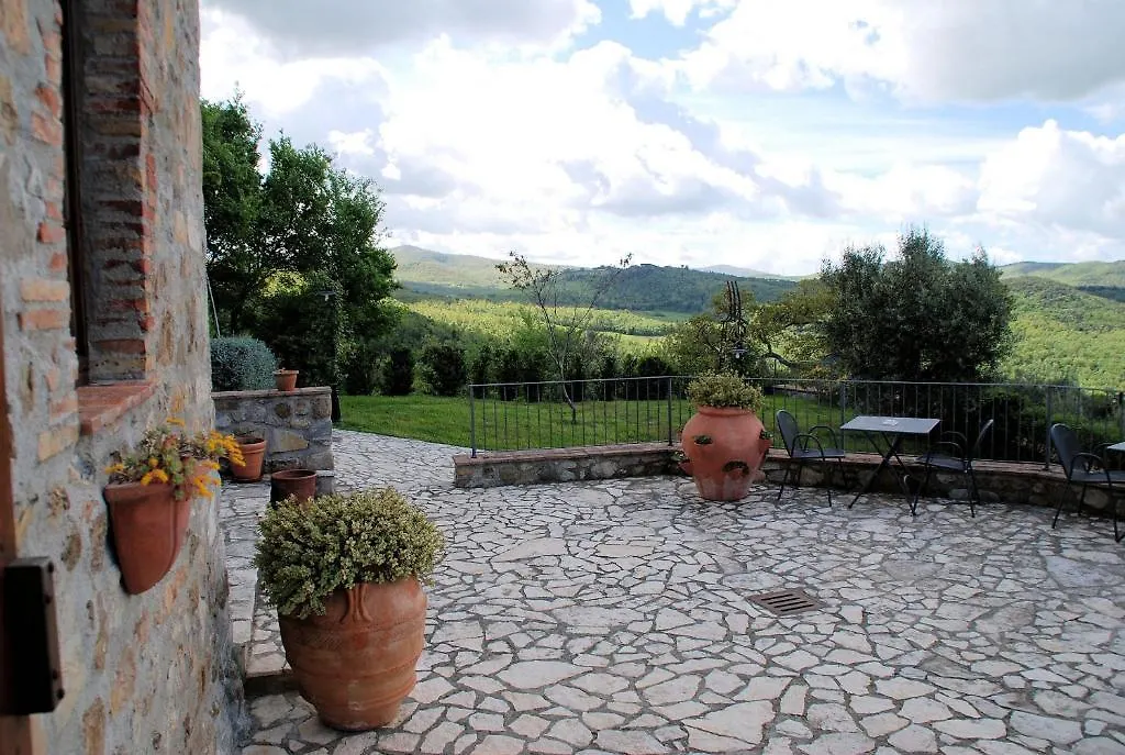 Hotel Relais Guado Al Sole Pomarance